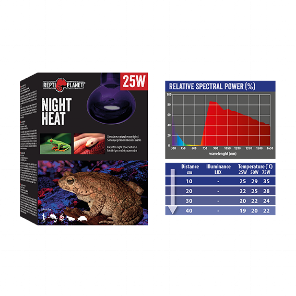 Moonlight Heat